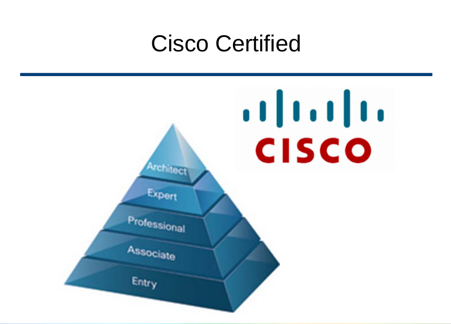 Sertifikasi Cisco: Jalan Menuju Kesuksesan di Dunia IT
